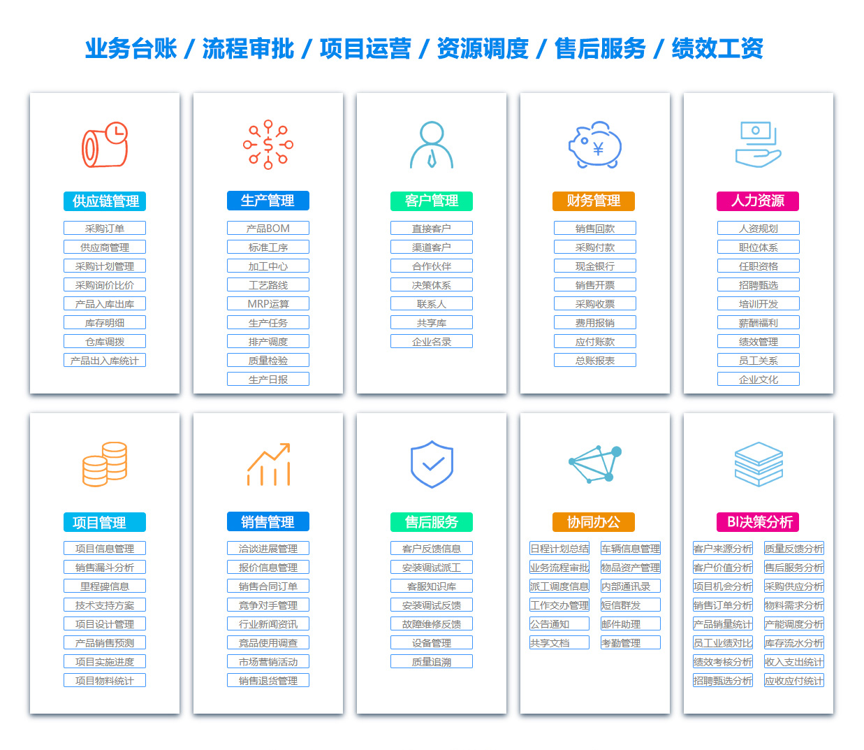 双鸭山OA系统